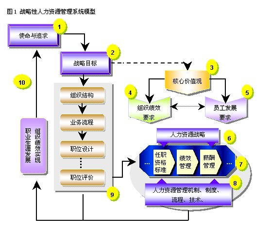 &#24320;&#20113;&#32593;&#39029;&#29256;&#45;&#24320;&#20113;&#107;&#97;&#105;&#121;&#117;&#110;&#40;&#20013;&#22269;&#41;