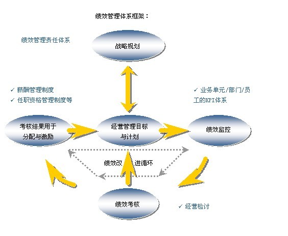 &#24320;&#20113;&#32593;&#39029;&#29256;&#45;&#24320;&#20113;&#107;&#97;&#105;&#121;&#117;&#110;&#40;&#20013;&#22269;&#41;